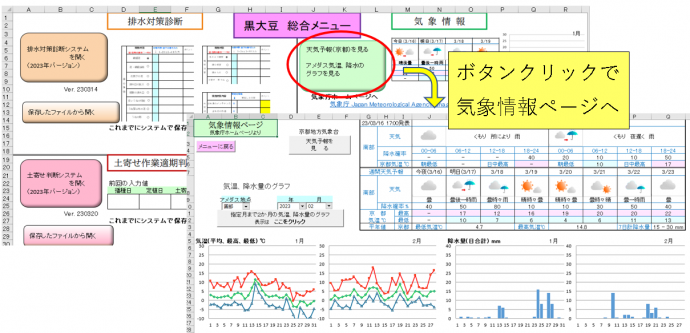 ソフトの画面例