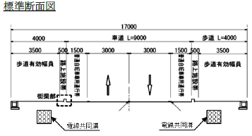 sonobeteisyazyousen_danmenzu