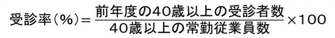 肺がんと大腸がん検診の受診率計算式。前年度の40歳以上の受診者数、割る、40歳以上の常勤従業員数、掛ける、100