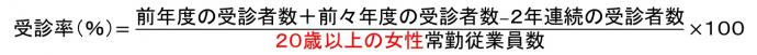 子宮頸がん検診の受診率計算式。括弧、前年度の受診者数、足す、前々年度の受診者数、引く、2年連続の受診者数、括弧閉じる、割る、20