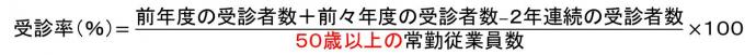 胃がん検診の受診率計算式。括弧、前年度の受診者数、足す、前々年度の受診者数、引く、2年連続の受診者数、括弧閉じる、割る、50歳以