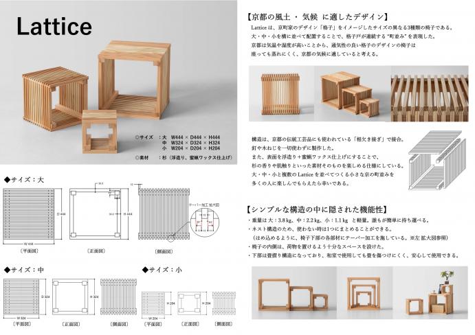 第8回家具最優秀