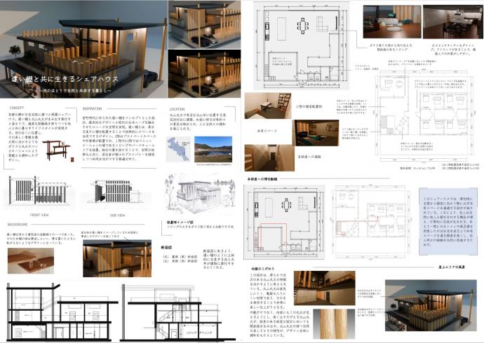 第8回住宅学生最優秀