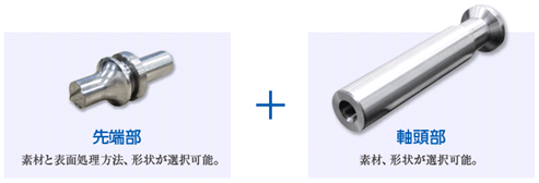 画像：先端部（素材と表面処理方法、形状が選択可能)+軸頭部（素材、形状が選択可能）