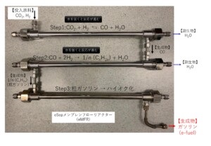 燃料精製工程