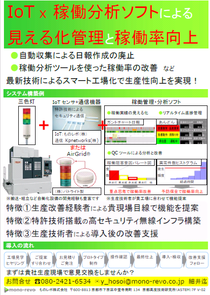 チラシ：IOT×稼働分析ソフトによる見える化管理と稼働率向上