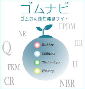 ゴムナビ、ゴムの可能性発見サイト