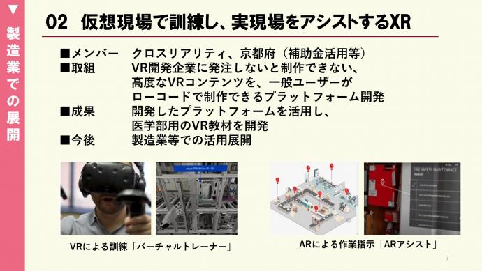 仮想現場で訓練し、実現場をアシストするXRの動画です