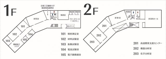 北部産業創造センターの館内図です