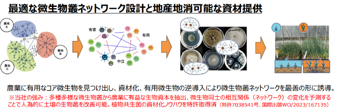 サンリット 画像３