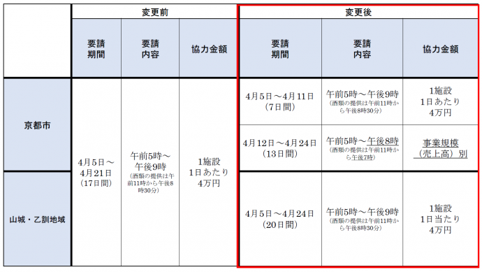 taishouhyou5