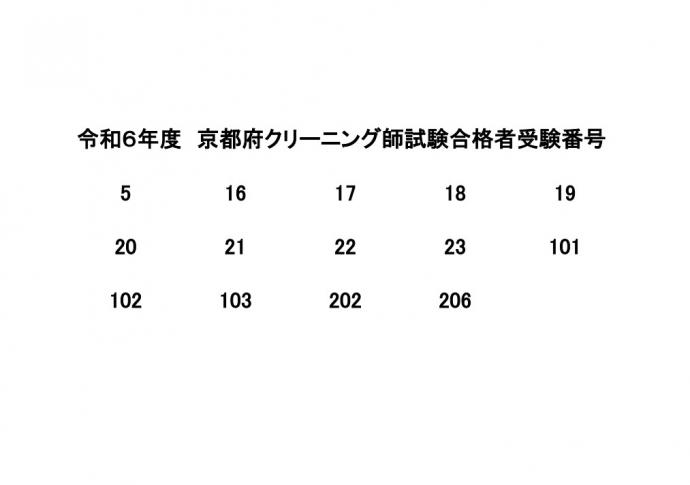 令和6年度クリーニング師試験合格者受験番号