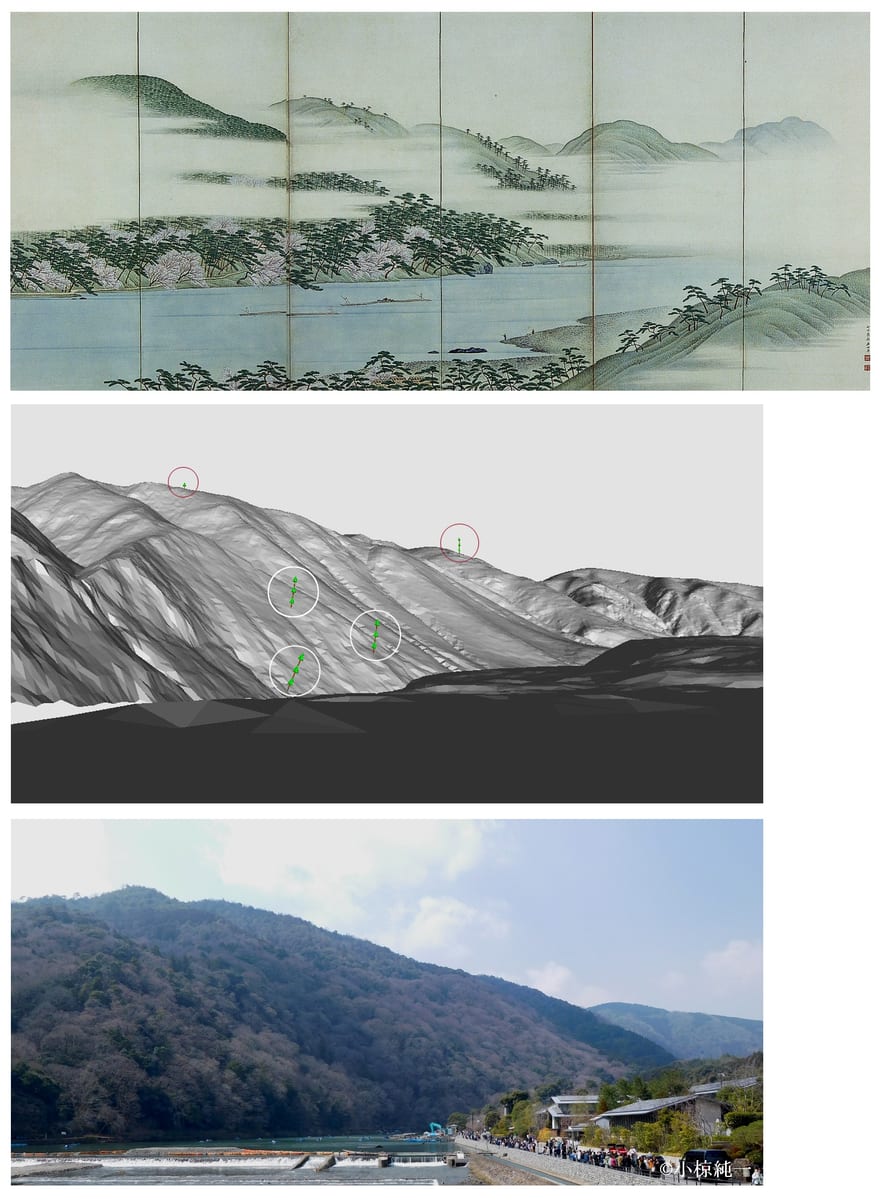 図36 上より「嵐山図六曲屏風」右隻、AutoCADによる現況地形モデル、現況写真（2025年3月21日撮影）