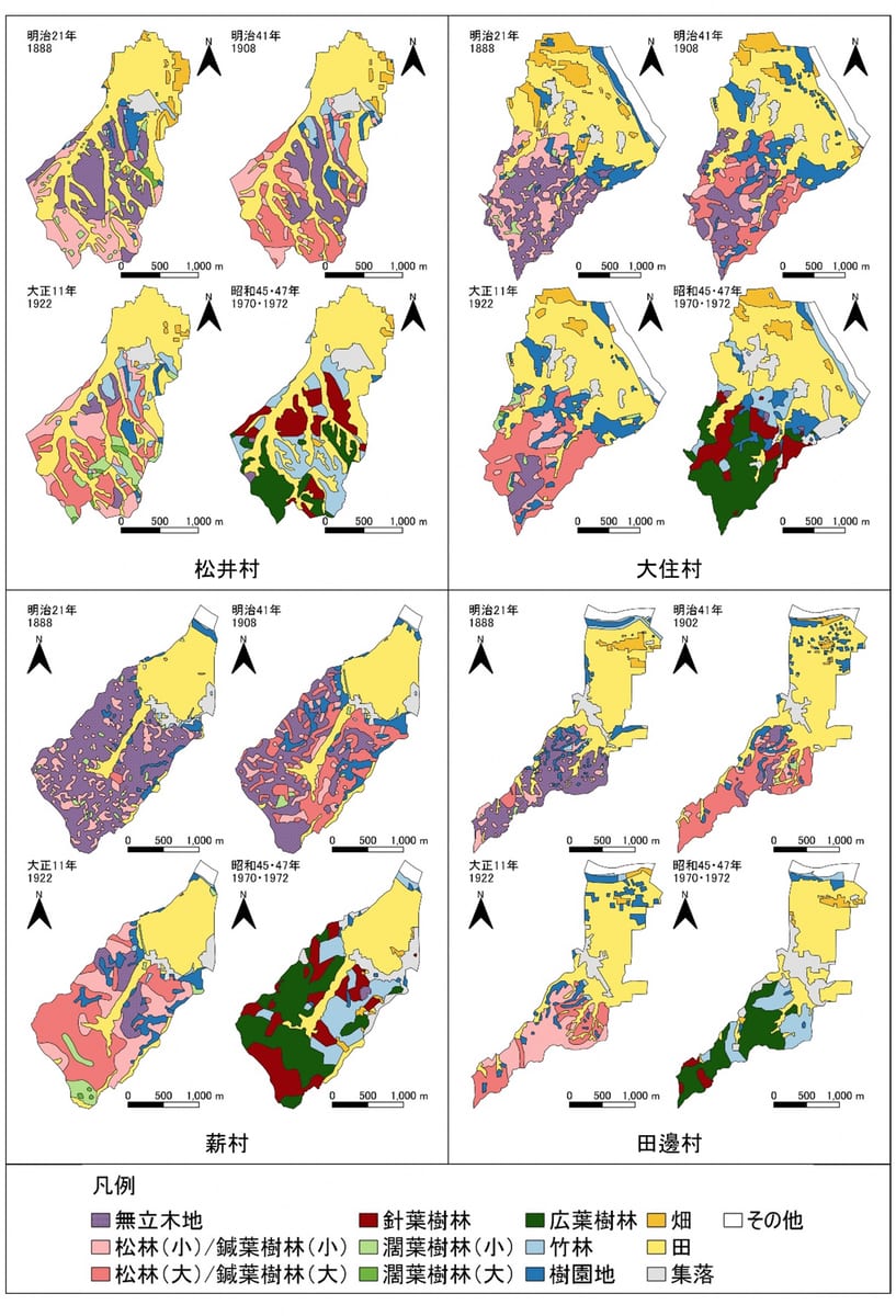 四カ村における各測量時点の植生/土地利用パターン