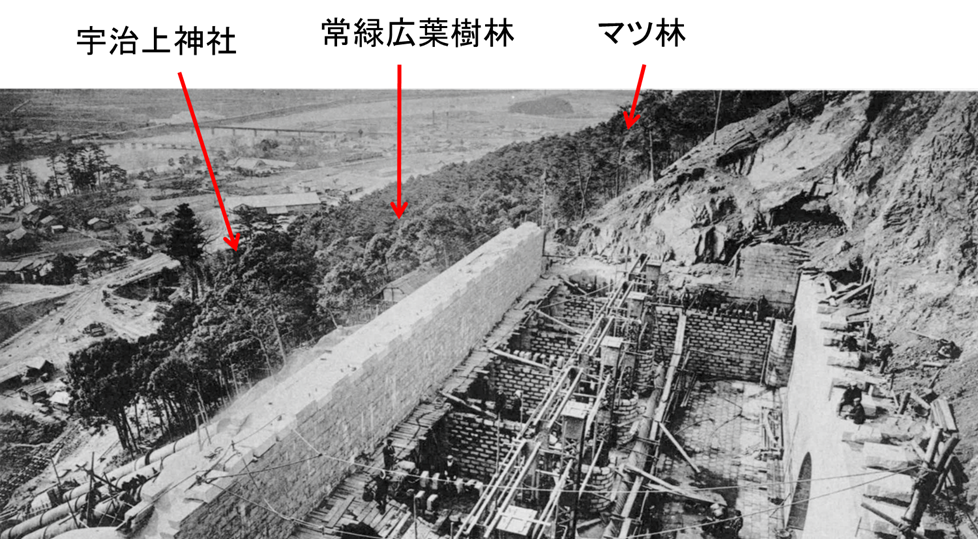 図10　宇治発電所導水管工事一部1913年3月（宇治市歴史資料館蔵）