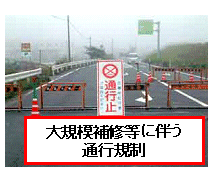 経済損失に関わる視点