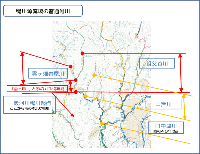 京都市から提供のあった図