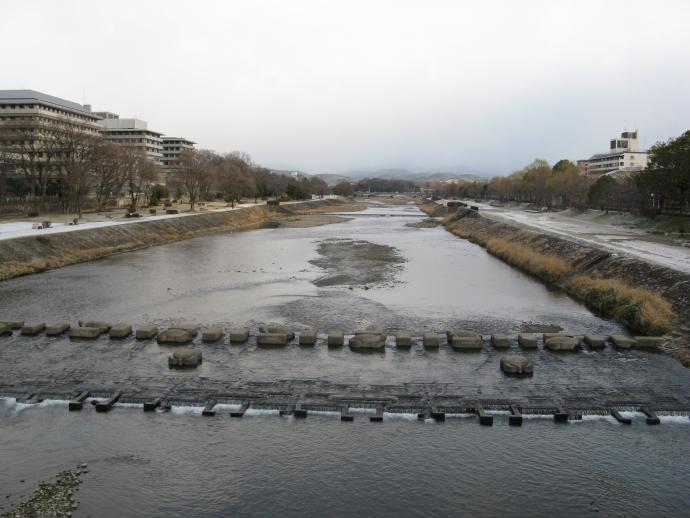 荒神橋の中央から上流