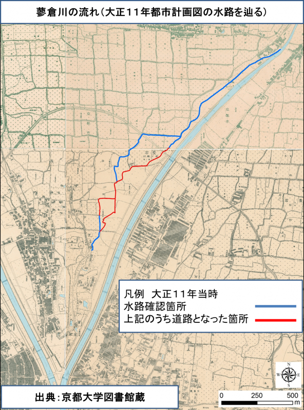 川筋想定図