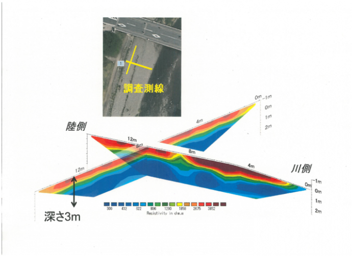 地下探査結果別角度から