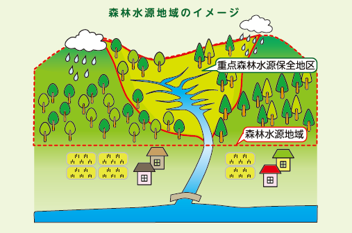 jyuten