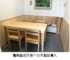 府民利用施設木質化（事業の写真）