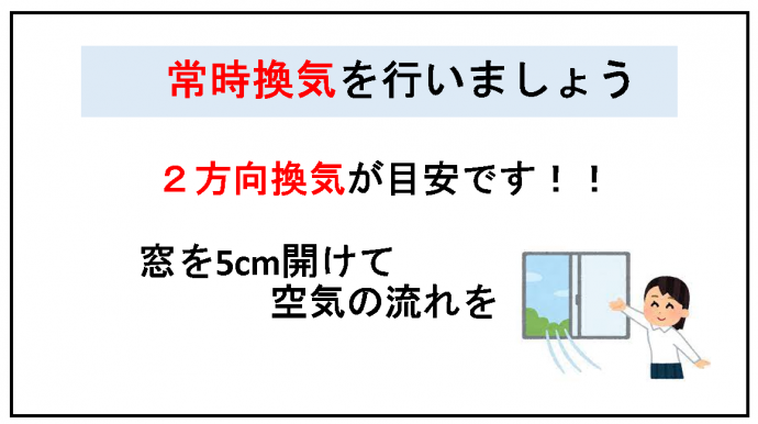 換気についての掲示