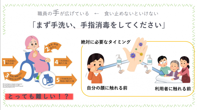 手指衛生のタイミング