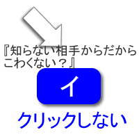 イ、クリックしない