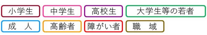 小学生 中学生 高校生 大学生等の若者 成人 高齢者 障がい者 職域