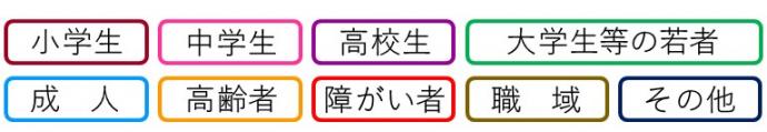 小学生 中学生 高校生 大学生等の若者 成人 高齢者 障がい者 職域 その他