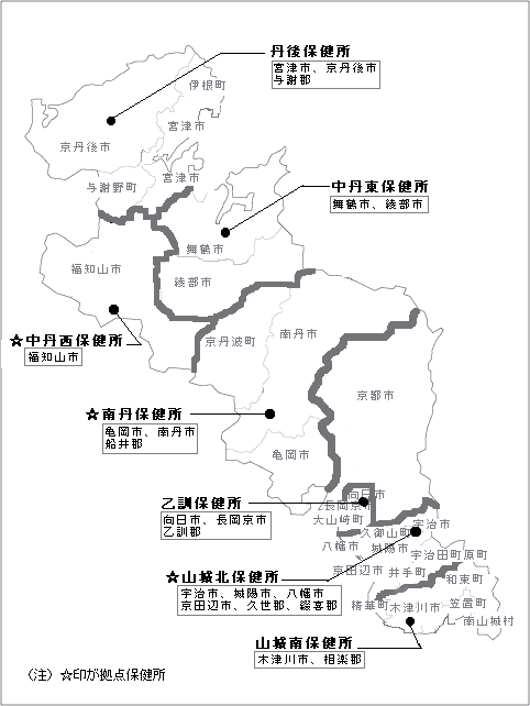 府内保健所の所管地域