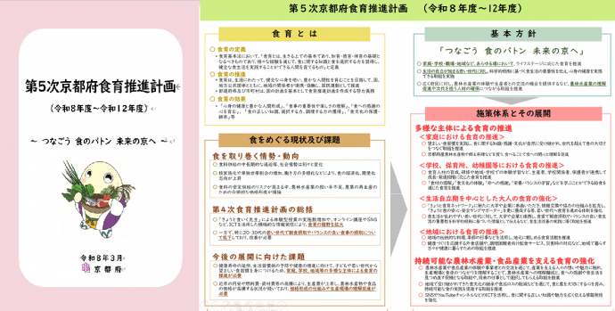 第5次食育推進計画