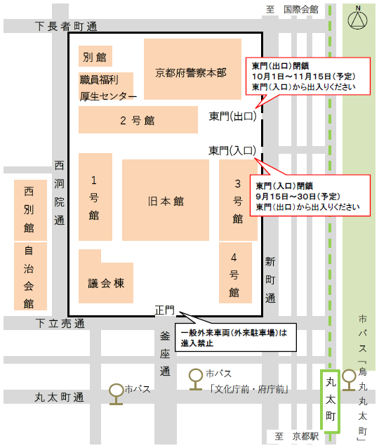 規制図