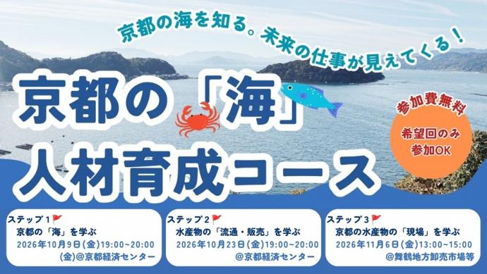 kyotoumizinzaikuseikosu
