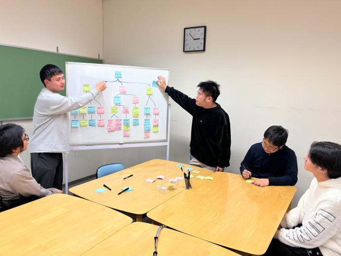 社会生活スキル訓練