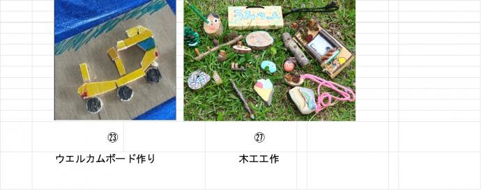 ウッドフェス