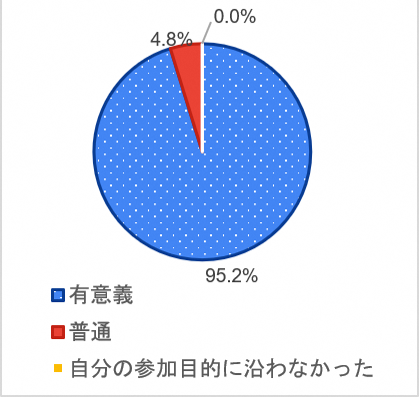 丹野さん