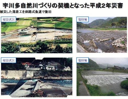 平成2年災害の被災と復旧