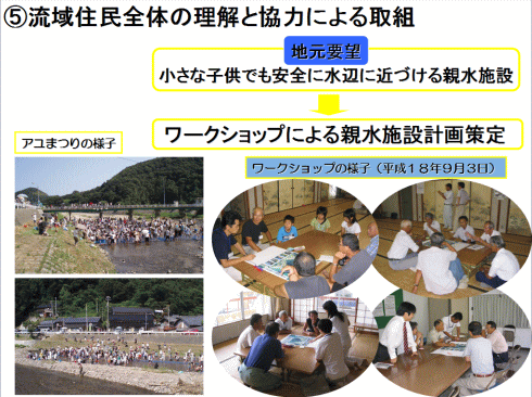 流域住民の理解と協力により進めています