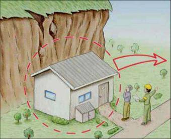 建築物の移転のイメージ図