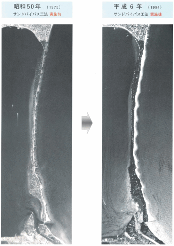 サンドバイパスの実施前後（じっしぜんご）