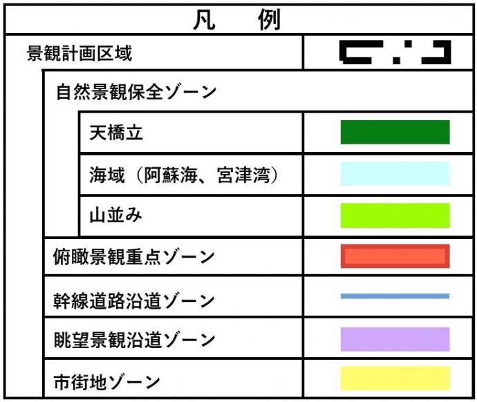 凡例