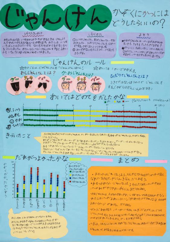 第1部の京都府知事賞作品