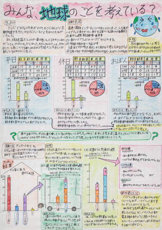 第2部の京都府知事賞作品