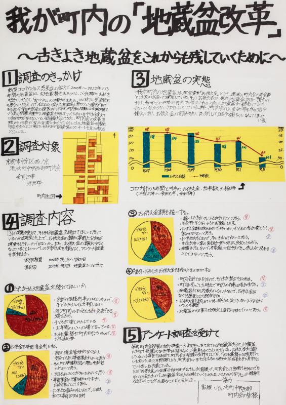 KBS京都賞作品