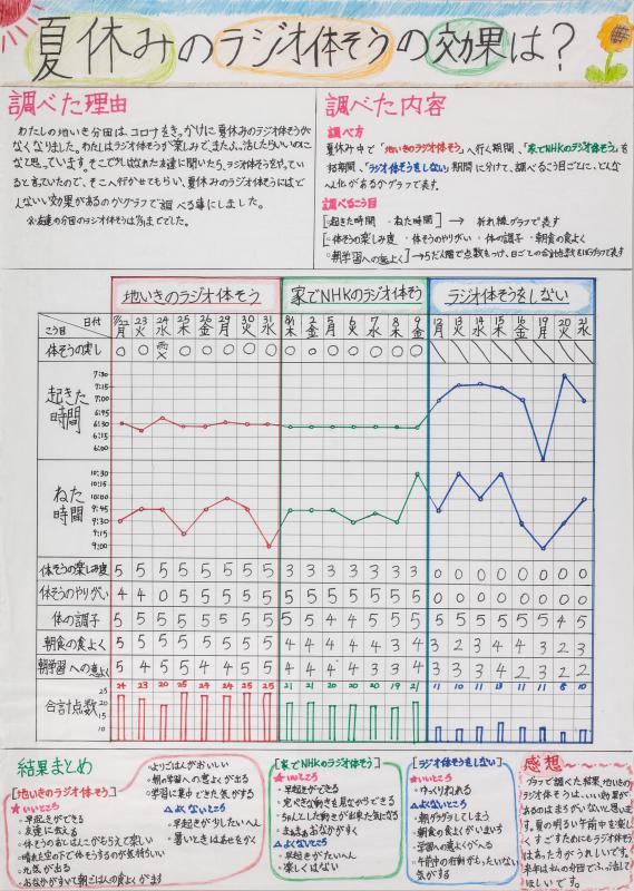 佳作作品2