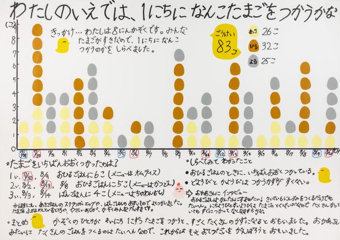 令和5年度入賞作品（佳作・第1部-1）