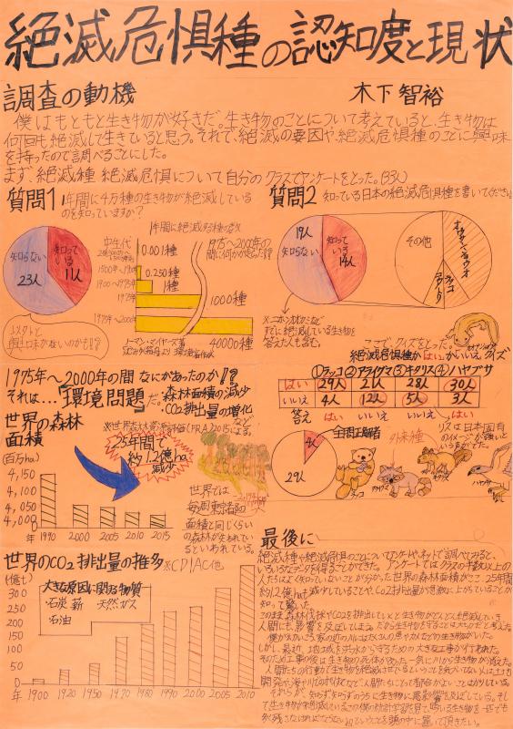 令和5年度入賞作品（京都府教育委員会教育長賞）