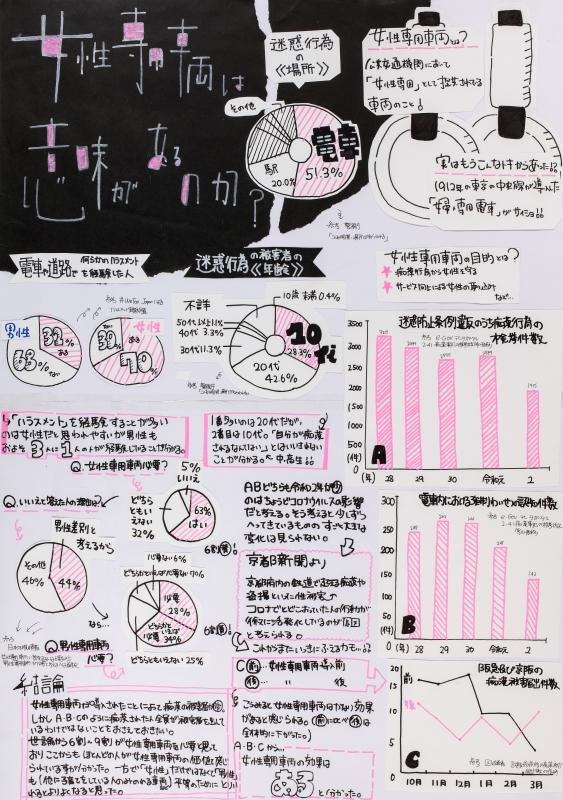 令和5年度入賞作品（京都新聞賞）